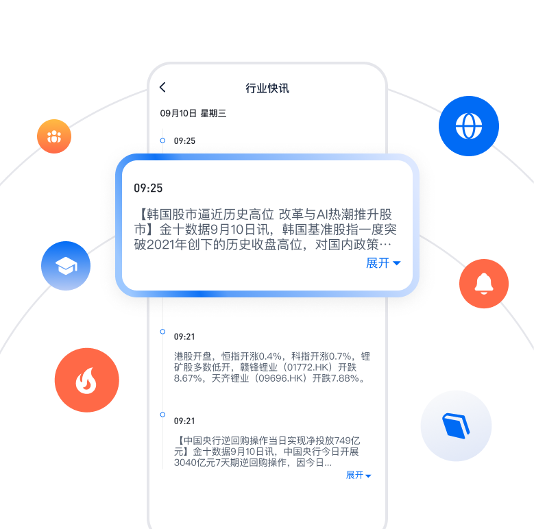 全球资讯